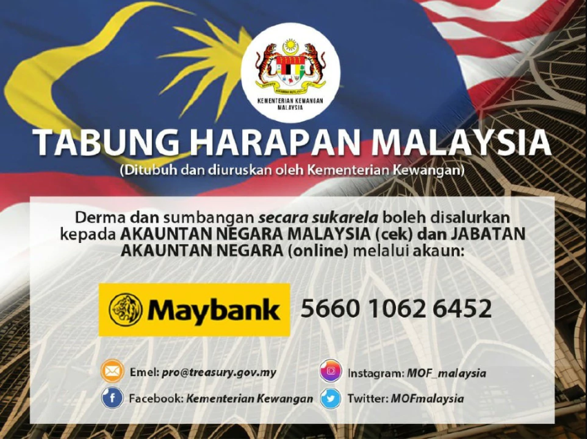 Berita Harian Have you contributed an amount?
